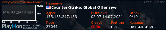 баннер для сервера l4d. Counter-Strike: Global Offensive