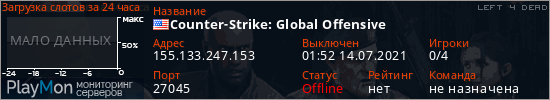баннер для сервера l4d. Counter-Strike: Global Offensive