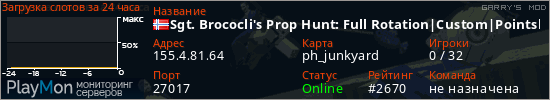баннер для сервера garrysmod. Sgt. Brococli's Prop Hunt: Full Rotation|Custom|Pointshop