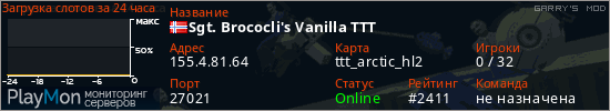 баннер для сервера garrysmod. Sgt. Brococli's Vanilla TTT