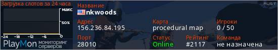 баннер для сервера rust. nkwoods