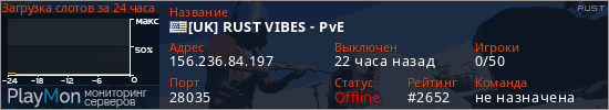 баннер для сервера rust. [UK] RUST VIBES - PvE