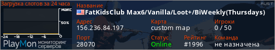 баннер для сервера rust. FatKidsClub Max6/Vanilla/Loot+/BiWeekly(Thursdays)