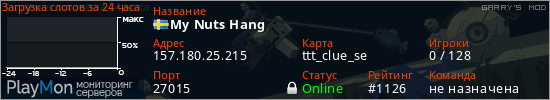 баннер для сервера garrysmod. My Nuts Hang