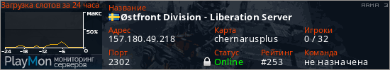 баннер для сервера arma3. &Oslash;stfront Division - Liberation Server