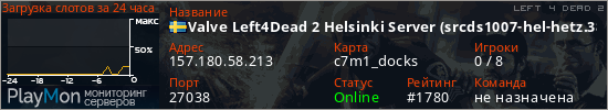 баннер для сервера l4d2. Valve Left4Dead 2 Helsinki Server (srcds1007-hel-hetz.380.24)