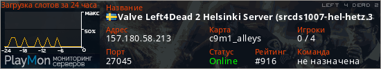 баннер для сервера l4d2. Valve Left4Dead 2 Helsinki Server (srcds1007-hel-hetz.380.31)