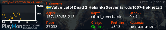 баннер для сервера l4d2. Valve Left4Dead 2 Helsinki Server (srcds1007-hel-hetz.380.44)
