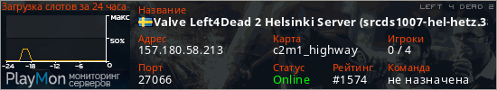 баннер для сервера l4d2. Valve Left4Dead 2 Helsinki Server (srcds1007-hel-hetz.380.52)