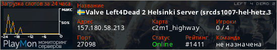 баннер для сервера l4d2. Valve Left4Dead 2 Helsinki Server (srcds1007-hel-hetz.380.84)