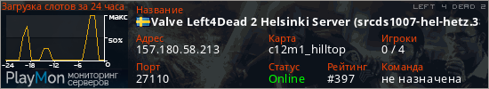 баннер для сервера l4d2. Valve Left4Dead 2 Helsinki Server (srcds1007-hel-hetz.380.96)