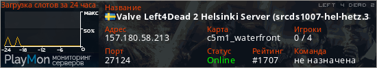баннер для сервера l4d2. Valve Left4Dead 2 Helsinki Server (srcds1007-hel-hetz.380.110)