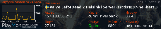 баннер для сервера l4d2. Valve Left4Dead 2 Helsinki Server (srcds1007-hel-hetz.380.117)