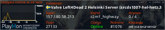 баннер для сервера l4d2. Valve Left4Dead 2 Helsinki Server (srcds1007-hel-hetz.380.119)
