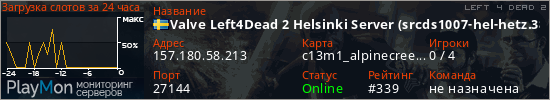 баннер для сервера l4d2. Valve Left4Dead 2 Helsinki Server (srcds1007-hel-hetz.380.130)