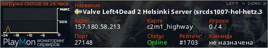 баннер для сервера l4d2. Valve Left4Dead 2 Helsinki Server (srcds1007-hel-hetz.380.134)