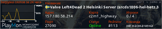 баннер для сервера l4d2. Valve Left4Dead 2 Helsinki Server (srcds1006-hel-hetz.380.76)