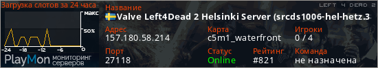 баннер для сервера l4d2. Valve Left4Dead 2 Helsinki Server (srcds1006-hel-hetz.380.104)