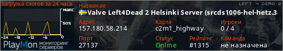 баннер для сервера l4d2. Valve Left4Dead 2 Helsinki Server (srcds1006-hel-hetz.380.123)
