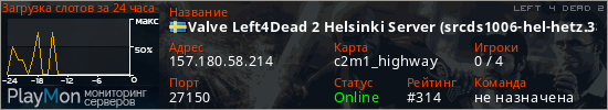 баннер для сервера l4d2. Valve Left4Dead 2 Helsinki Server (srcds1006-hel-hetz.380.136)