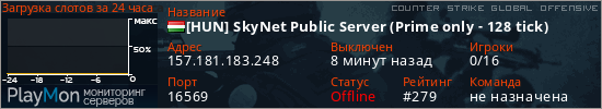 баннер для сервера csgo. [HUN] SkyNet Public Server (Prime only - 128 tick)