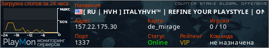 баннер для сервера csgo. [ RU | HVH ] ITALYHVH&trade; | REFINE YOUR PLAYSTYLE | ONLY MIRAGE |