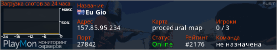 баннер для сервера rust. Eu Gio