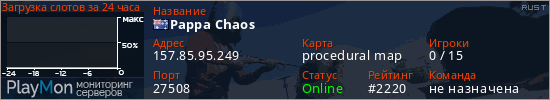 баннер для сервера rust. Pappa Chaos