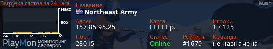 баннер для сервера rust. Northeast Army