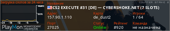баннер для сервера cs2. CS2 EXECUTE #31 [DE] — CYBERSHOKE.NET (7 SLOTS)