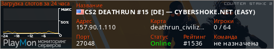баннер для сервера cs2. CS2 DEATHRUN #15 [DE] &mdash; CYBERSHOKE.NET (EASY)