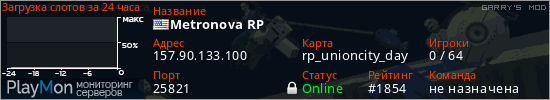 баннер для сервера garrysmod. Metronova RP