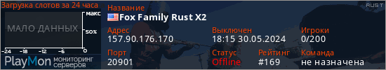 баннер для сервера rust. Fox Family Rust X2