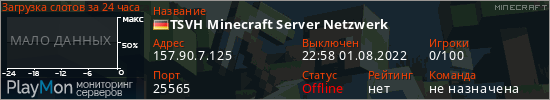 баннер для сервера minecraft. TSVH Minecraft Server Netzwerk