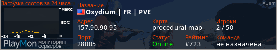 баннер для сервера rust. Oxydium | FR | PVE
