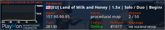 баннер для сервера rust. [EU] Land of Milk and Honey | 1.5x | Solo / Duo | Beginner Frie