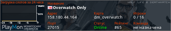 баннер для сервера hl2dm. Overwatch Only