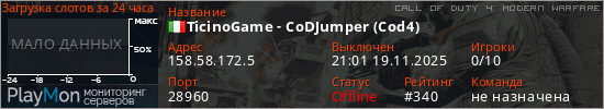 баннер для сервера cod4. TicinoGame - CoDJumper (Cod4)