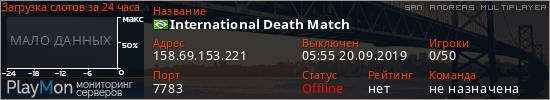 баннер для сервера samp. International Death Match