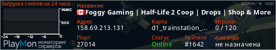 баннер для сервера garrysmod. Foggy Gaming | Half-Life 2 Coop | Drops | Shop & More!