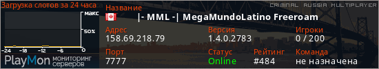 баннер для сервера crmp.         |- MML -| MegaMundoLatino Freeroam