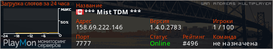 баннер для сервера samp. *** Mist TDM ***