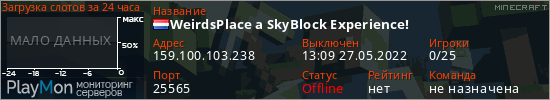баннер для сервера minecraft. WeirdsPlace a SkyBlock Experience!
