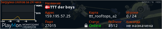 баннер для сервера garrysmod. TTT der boys