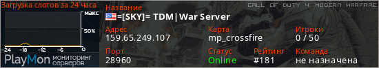баннер для сервера cod4. =[SKY]= TDM|War Server