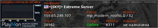 баннер для сервера cod4. =[SKY]= Extreme Server