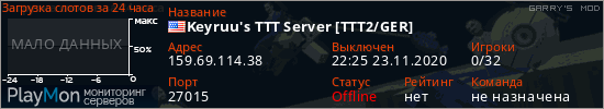 баннер для сервера garrysmod. Keyruu's TTT Server [TTT2/GER]