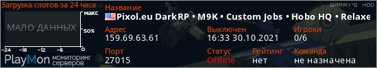 баннер для сервера garrysmod. Pixol.eu DarkRP • M9K • Custom Jobs • Hobo HQ • Relaxed