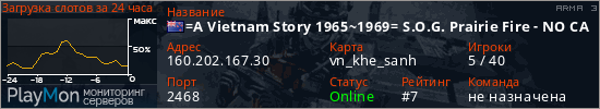 баннер для сервера arma3. =A Vietnam Story 1965~1969= S.O.G. Prairie Fire - NO CAS