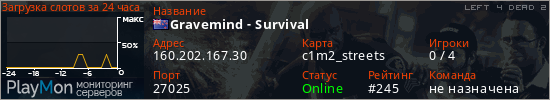 баннер для сервера l4d2. Gravemind - Survival